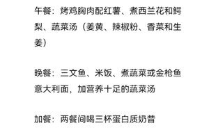  篮球运动员的赛季饮食调整方案：优化表现与恢复的关键策略